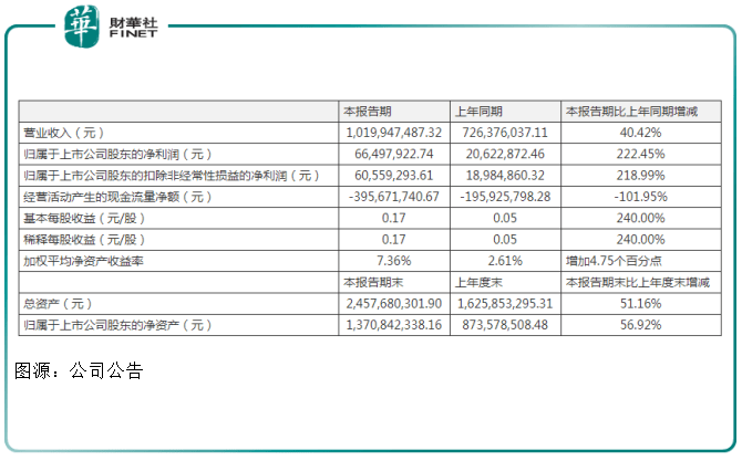 新澳門資料免費長期公開,2025,2月17日，澳門最新資料免費公開，2月17日，長期更新預(yù)告